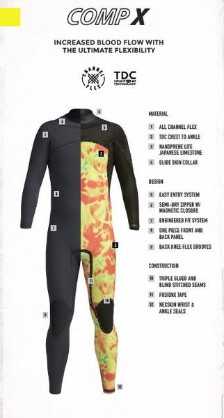 Xcel Mens Comp X 5.5/4.5m Hooded Fullsuit