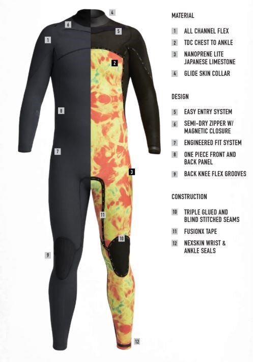 Xcel Mens Comp X Hooded 5.5/4.5mm Fullsuit