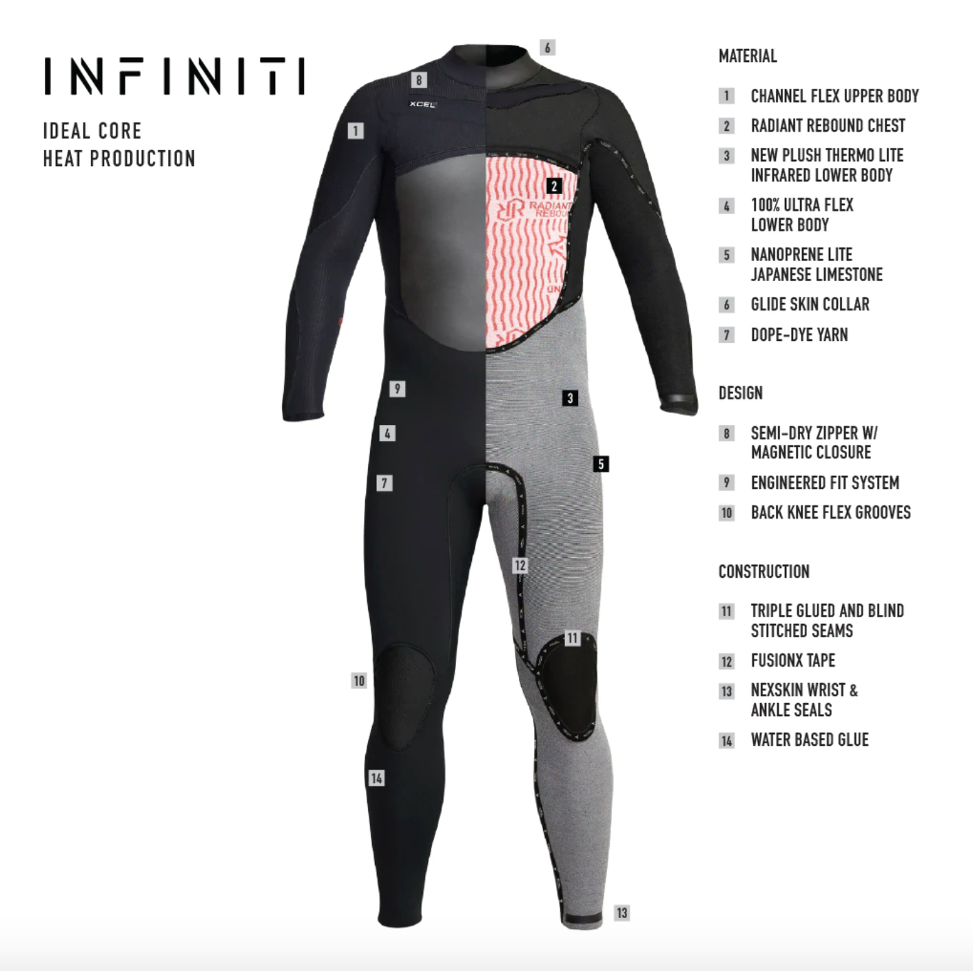 Xcel Mens Infiniti 4/3mm Fullsuit