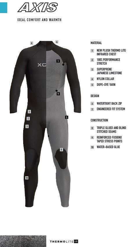 Xcel Mens Axis Back Zip 4/3mm Fullsuit