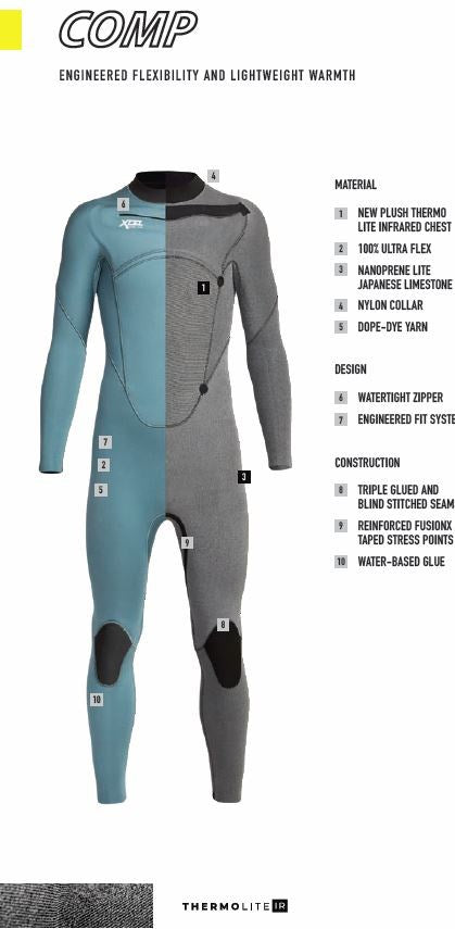 Xcel Youth Comp 4/3mm Fullsuit