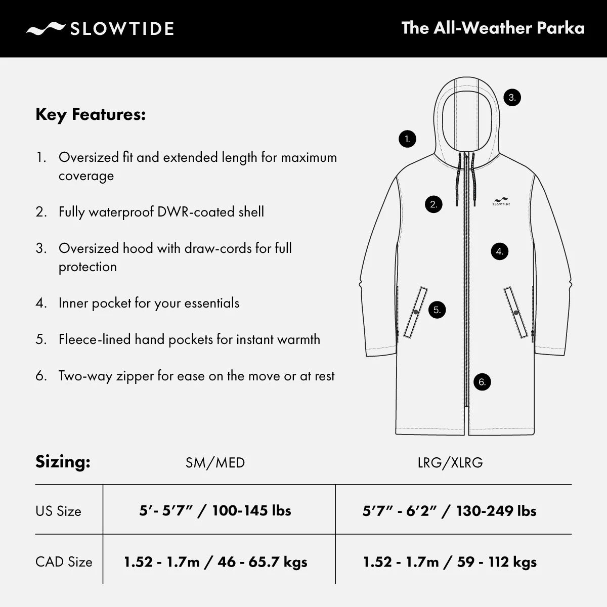 Slowtide All Weather Parka-Black