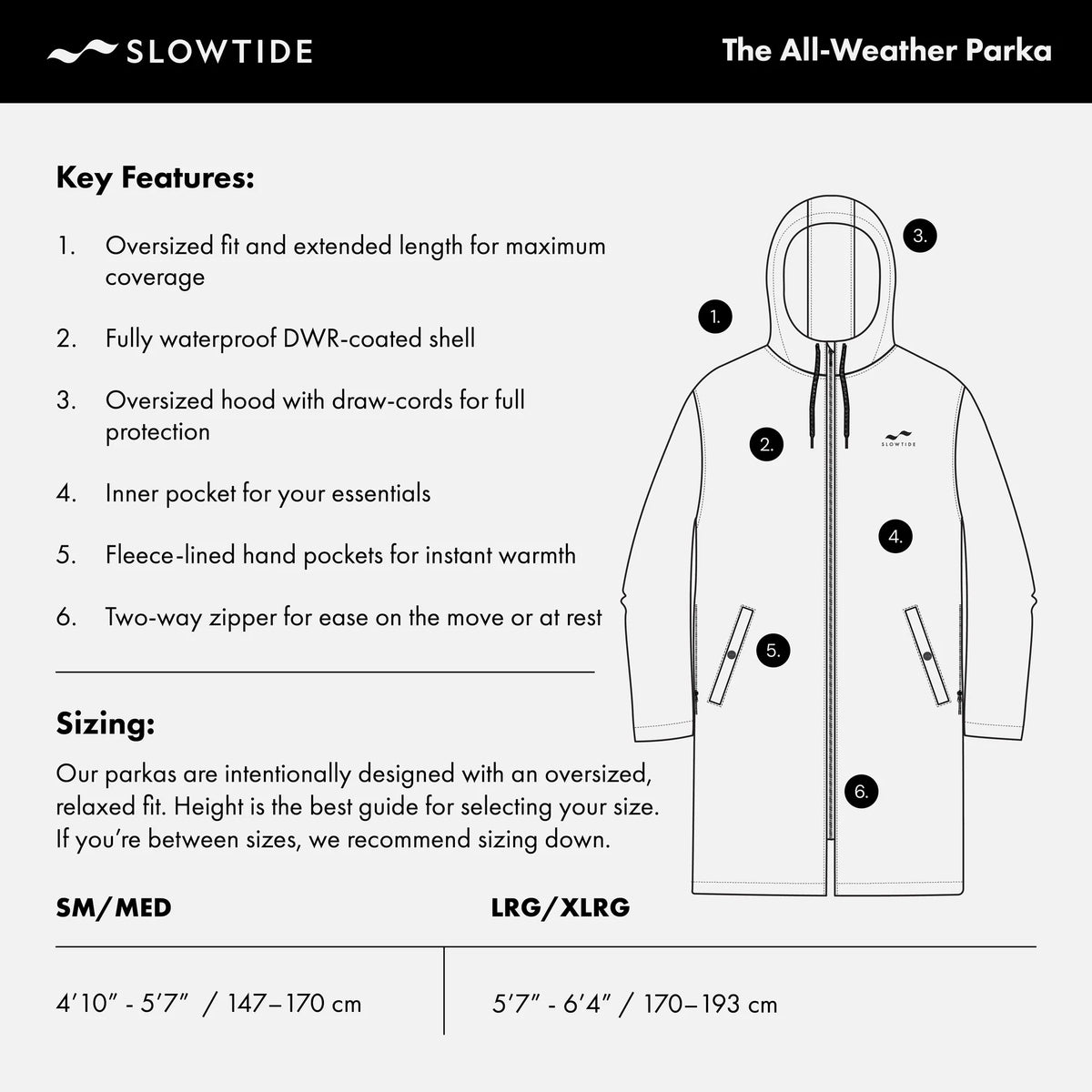 Slowtide All Weather Parka - Army