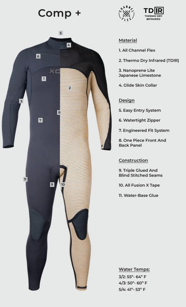 Xcel Mens Comp+ Hooded 4/3mm Wetsuit