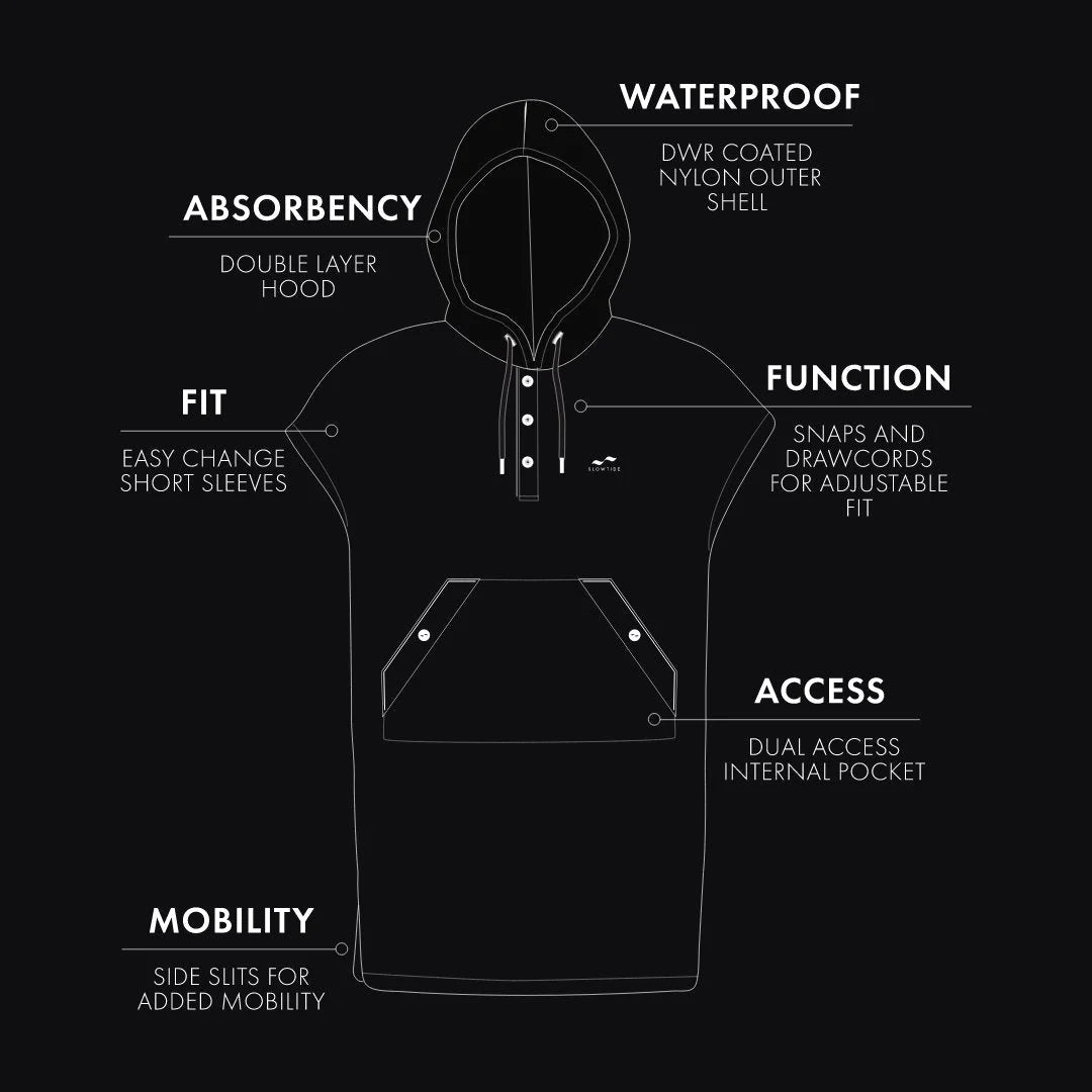 Slowtide All Weather Parka-Black