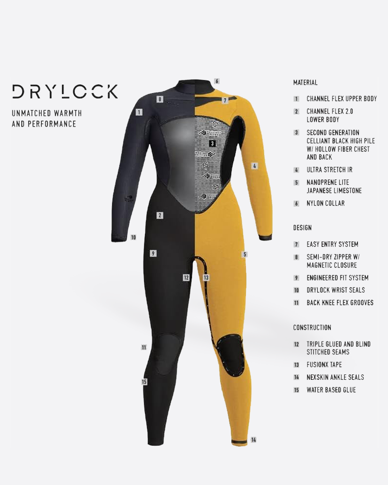 Xcel Womens Drylock 6/5/4 Hooded Fullsuit