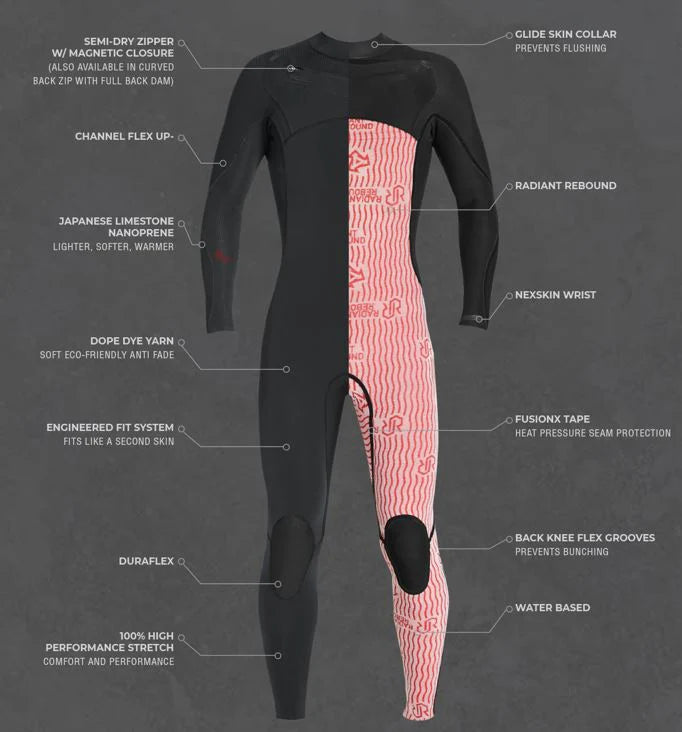 Xcel Mens Infiniti LTD Front Zip 4/3 Fullsuit