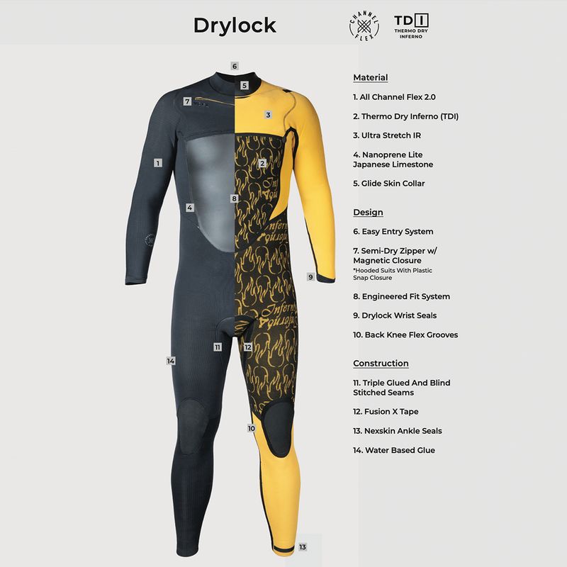 Xcel Mens Drylock Hooded 5/4m Wetsuit 2024