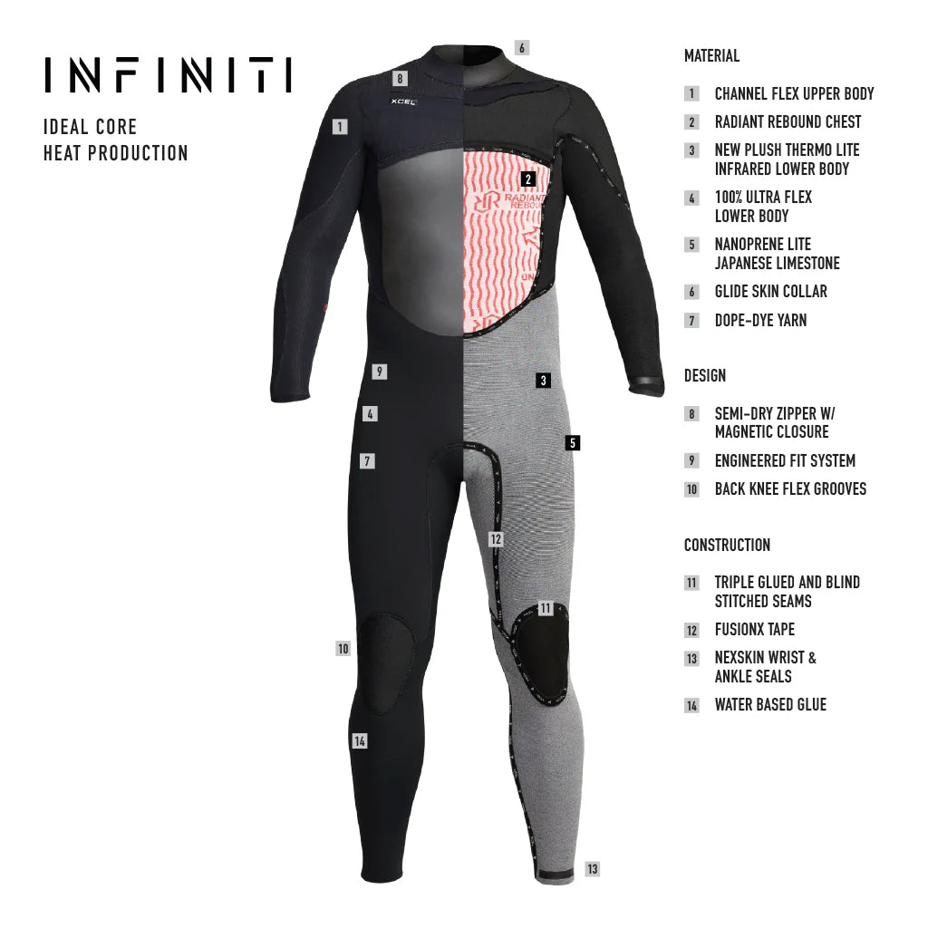 Xcel Mens Infiniti 4/3mm Wetsuit