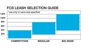 FCS 6' Regular Classic Leash