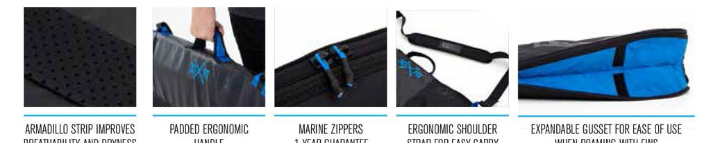 FCS Day Board Bag