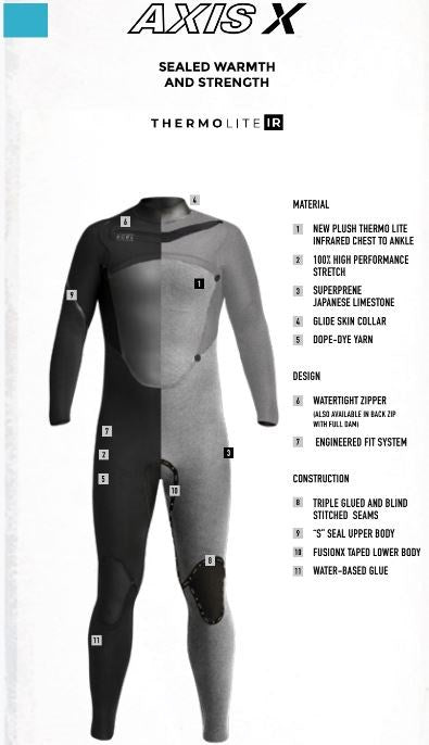 Xcel Mens Axis X 4/3mm Back Zip Wetsuit