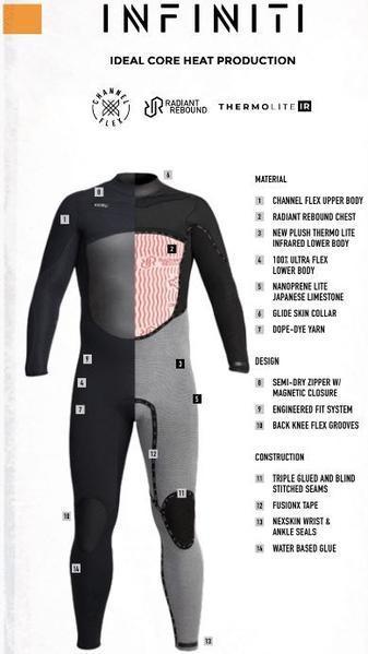 Xcel Mens Infiniti 5/4m Hooded Fullsuit - 2023