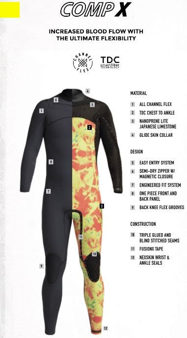 Xcel Mens Comp X 4/3mm Wetsuit