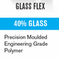 FCS II Performer Glass Flex Black Tri Fins