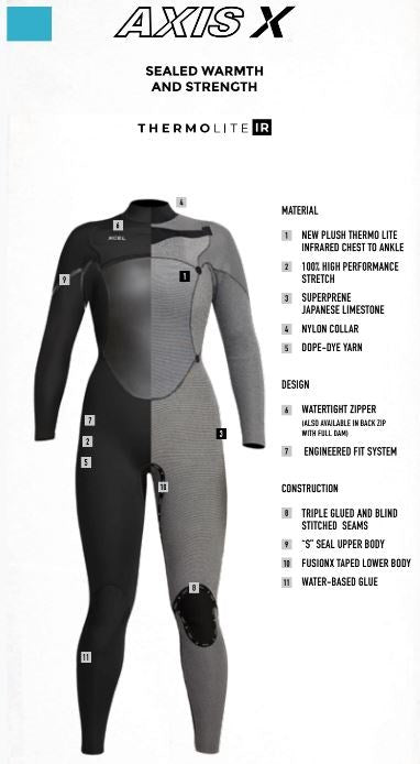 Xcel Women Axis X Back Zip 4/3mm Fullsuit