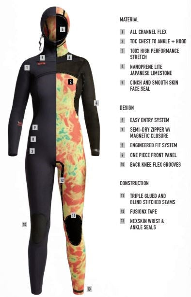 Xcel Womens Comp X 4.5/3.5mm Hooded Fullsuit