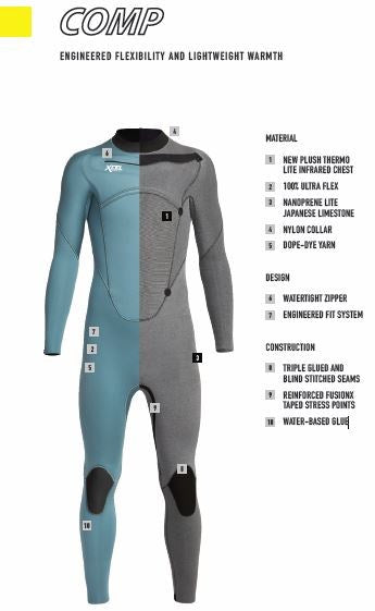 Xcel Youth Comp 5/4mm Hooded Fullsuit