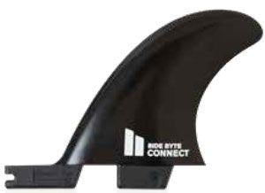 FCS II Connect Small Quad Rear Side Bytes